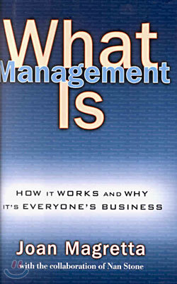 What Management Is