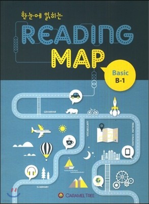 READING MAP Basic B-1