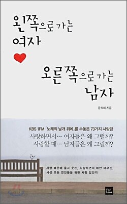 왼쪽으로 가는 여자 오른쪽으로 가는 남자