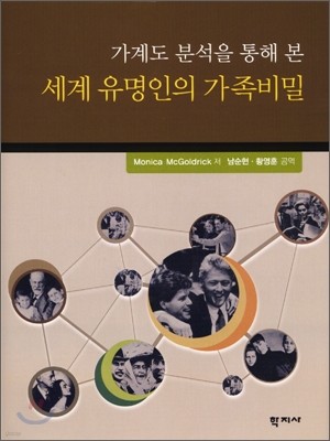 가계도 분석을 통해 본 세계 유명인의 가족비밀