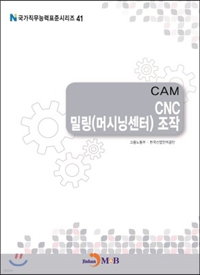 CAM CNC и(ӽô׼) 