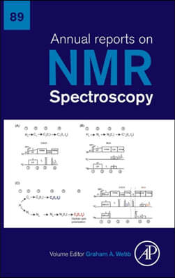 Annual Reports on NMR Spectroscopy: Volume 89