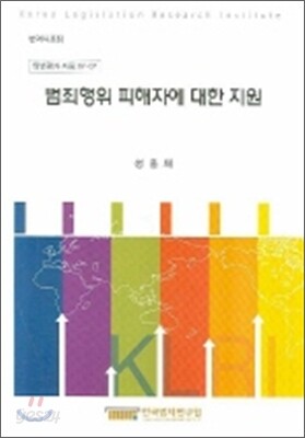 범죄행위 피해자에 대한 지원