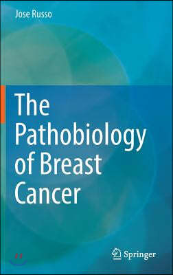 The Pathobiology of Breast Cancer