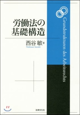 勞動法の基礎構造