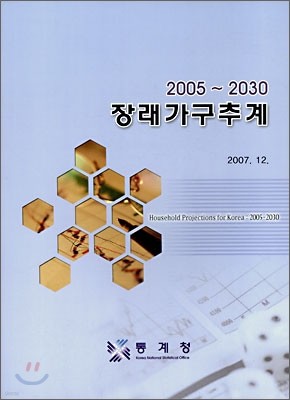 巡߰ 2005-2030