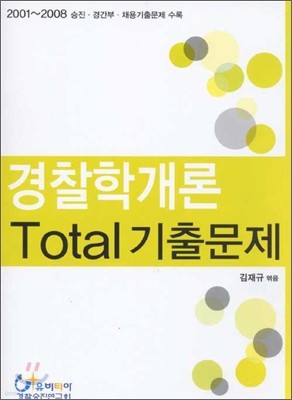 а Total Ż ⹮ (2008)