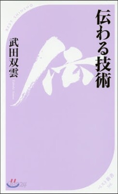 傳わる技術