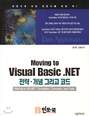 Moving to Visual Basic .NET