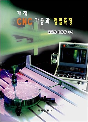 CNC  