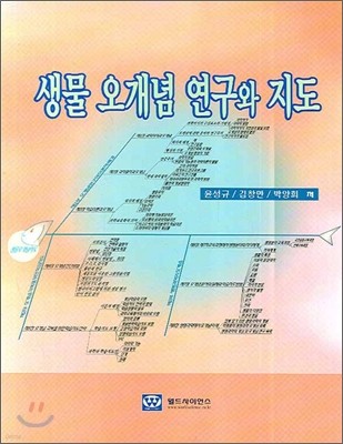 생물 오개념 연구와 지도