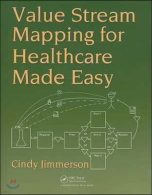 Value Stream Mapping for Healthcare Made Easy