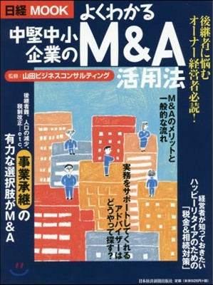 誯磌̱M&A