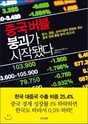 중국 버블 붕괴가 시작됐다