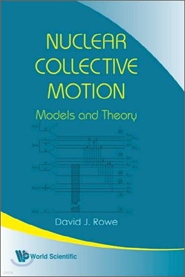 Nuclear Collective Motion: Models And Theory