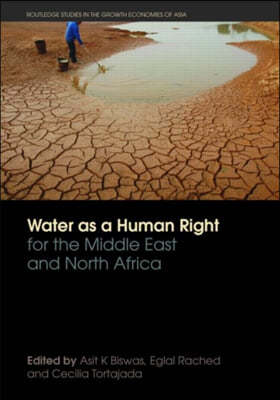 Water as a Human Right for the Middle East and North Africa