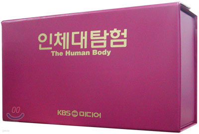 üŽ The Human Body