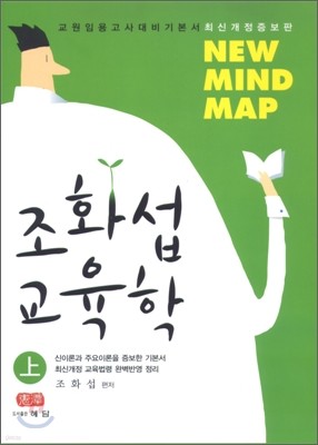 New Mind Map ȭ ()