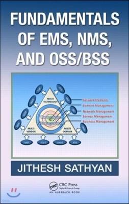 Fundamentals of EMS, NMS and OSS/BSS