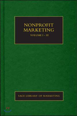 Nonprofit Marketing