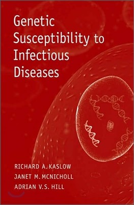 Genetic Susceptibility to Infectious Diseases