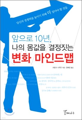 변화 마인드맵