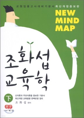 New Mind Map ȭ ()