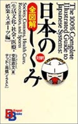全圖解 日本のしくみ 生活文化.社會.醫療.娛樂.スポ-ツ編