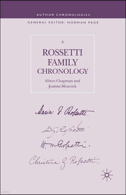 A Rossetti Family Chronology