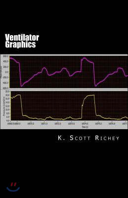 Ventilator Graphics: Identifying Patient Ventilator Asynchrony and Optimizing Settings