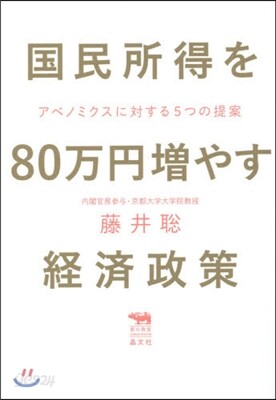 國民所得を80万円增やす經濟政策