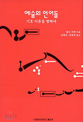 예술의 언어들