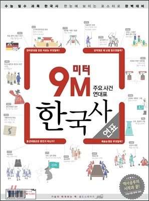 9M 미터 한국사 연표
