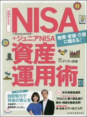 NISA+˫NISA ߧ