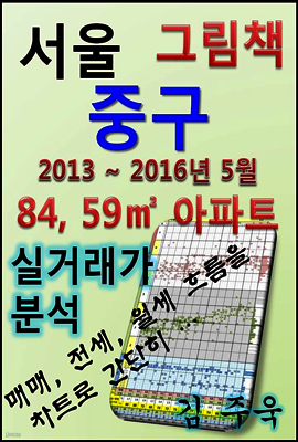 서울 중구 84,59㎡ 아파트 매매, 전세, 월세 실거래가 분석 (2013 ~ 2016.5월)