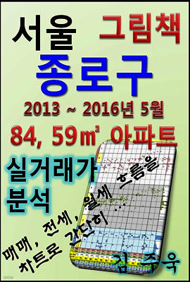 서울 종로구 84,59㎡ 아파트 매매, 전세, 월세 실거래가 분석 (2013 ~ 2016.5월)