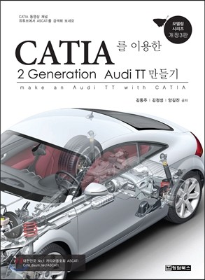 CATIA ̿ 2 Generation AudiTT 