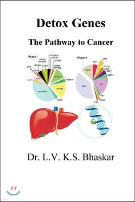 Detox Genes: The Pathway to Cancer