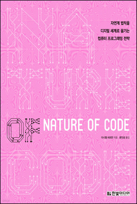 Nature of Code