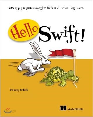 Hello Swift!