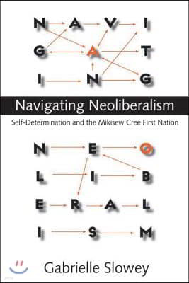 Navigating Neoliberalism