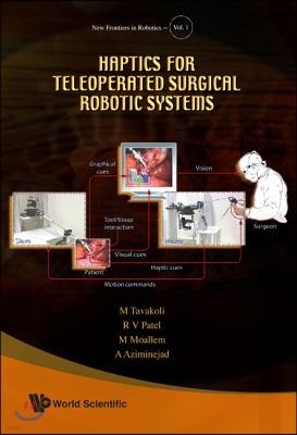 Haptics for Teleoperated Surgical Robotic Systems