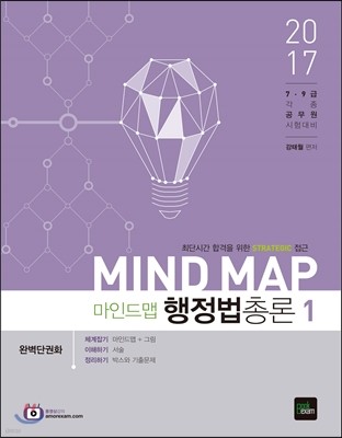 2017 MIND MAP 마인드맵 행정법총론