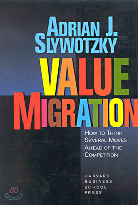 Value Migration