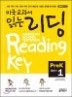 ̱ д  Reading Key Pre-K1 غ