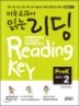 ̱ д  Reading Key Pre-K2 غ