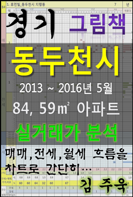 경기도 동두천시 84,59㎡ 아파트 매매, 전세, 월세 실거래가 분석 (2013 ~ 2016.5월)