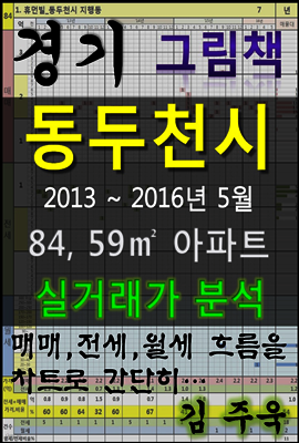 경기도 동두천시 84,59㎡ 아파트 매매, 전세, 월세 실거래가 분석 (2013 ~ 2016.5월)