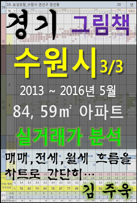 경기도 수원시 3/3 84,59㎡ 아파트 매매, 전세, 월세 실거래가 분석 (2013 ~ 2016.5월)