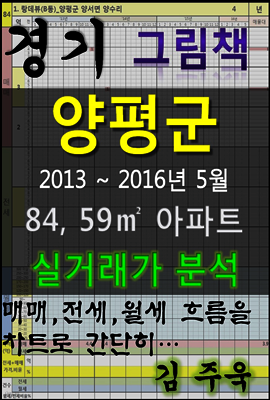 경기도 양평군 84,59㎡ 아파트 매매, 전세, 월세 실거래가 분석 (2013 ~ 2016.5월)